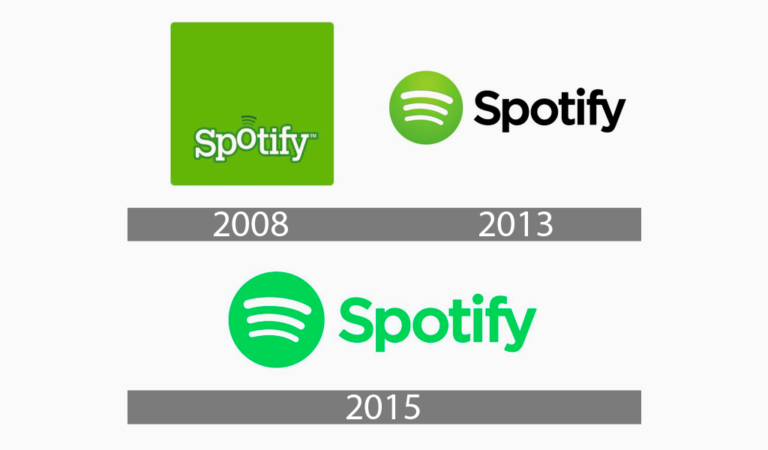 Spotify Logo History And Meaning Of The Symbol spotify-logo-history-and-meaning-of-the-symbol
