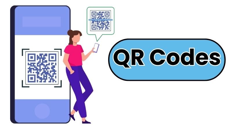 QR Codes